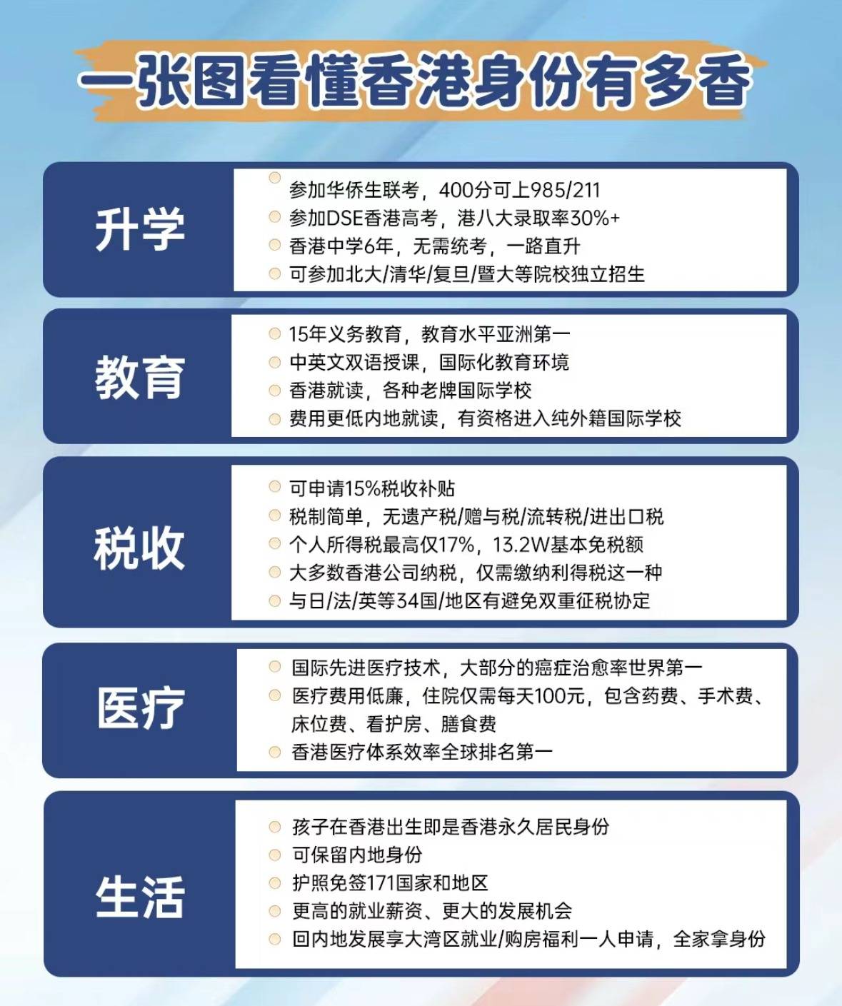 香港正版免費最精最準資料大全——探索信息的寶庫，香港正版免費最精最準資料大全，信息寶庫探索指南