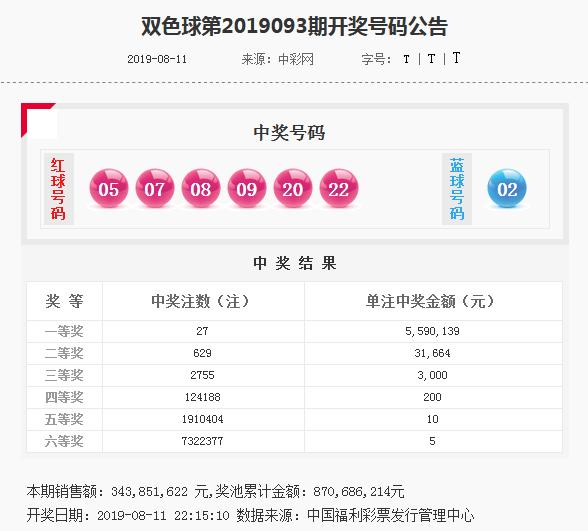 揭秘管家婆四肖四碼，探索背后的秘密與真相（77777888），揭秘管家婆四肖四碼真相探索，神秘?cái)?shù)字背后的秘密（77777888）