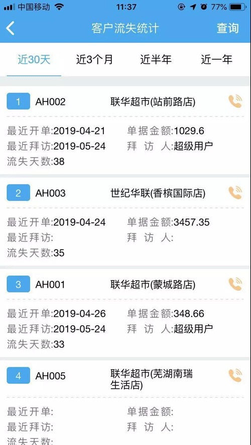 管家婆，實現(xiàn)業(yè)務管理精細化的秘密武器——100%精確解決方案，管家婆，實現(xiàn)業(yè)務管理精細化的秘密武器——精準解決方案助您高效管理業(yè)務