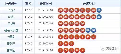 揭秘7777788888精準(zhǔn)免費(fèi)四肖天預(yù)測——真相大揭秘，揭秘，精準(zhǔn)四肖天預(yù)測背后的真相與秘密