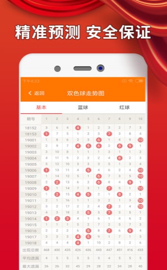 揭秘免費四肖預測——77777788888的神秘面紗，揭秘免費四肖預測神秘面紗，777777與88888背后的真相