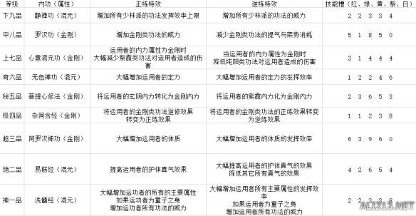 新門內(nèi)部資料全年最新更新最快——探索最前沿資訊的門戶，新門內(nèi)部資料，全年最新資訊，探索最前沿的門戶
