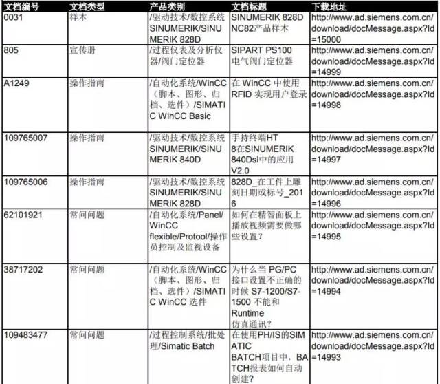 新門內(nèi)部資料大全免費(fèi)，探索與揭秘，新門內(nèi)部資料大全揭秘，免費(fèi)探索之門