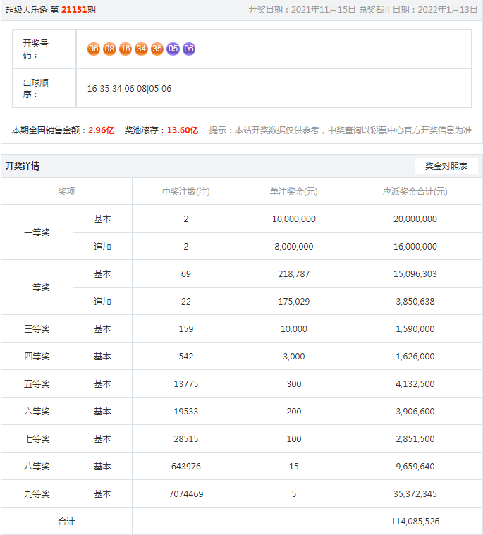 揭秘管家婆老家開(kāi)店的秘密，一站式服務(wù)與SEO優(yōu)化策略，揭秘管家婆老家開(kāi)店秘籍，一站式服務(wù)與SEO優(yōu)化策略全解析