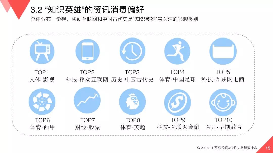 管家與100管家婆中獎(jiǎng)概率解析，管家與管家婆中獎(jiǎng)概率深度解析