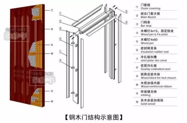 新門內(nèi)部資料免費(fèi)獲取指南，新門內(nèi)部資料獲取指南，免費(fèi)獲取秘籍揭秘！