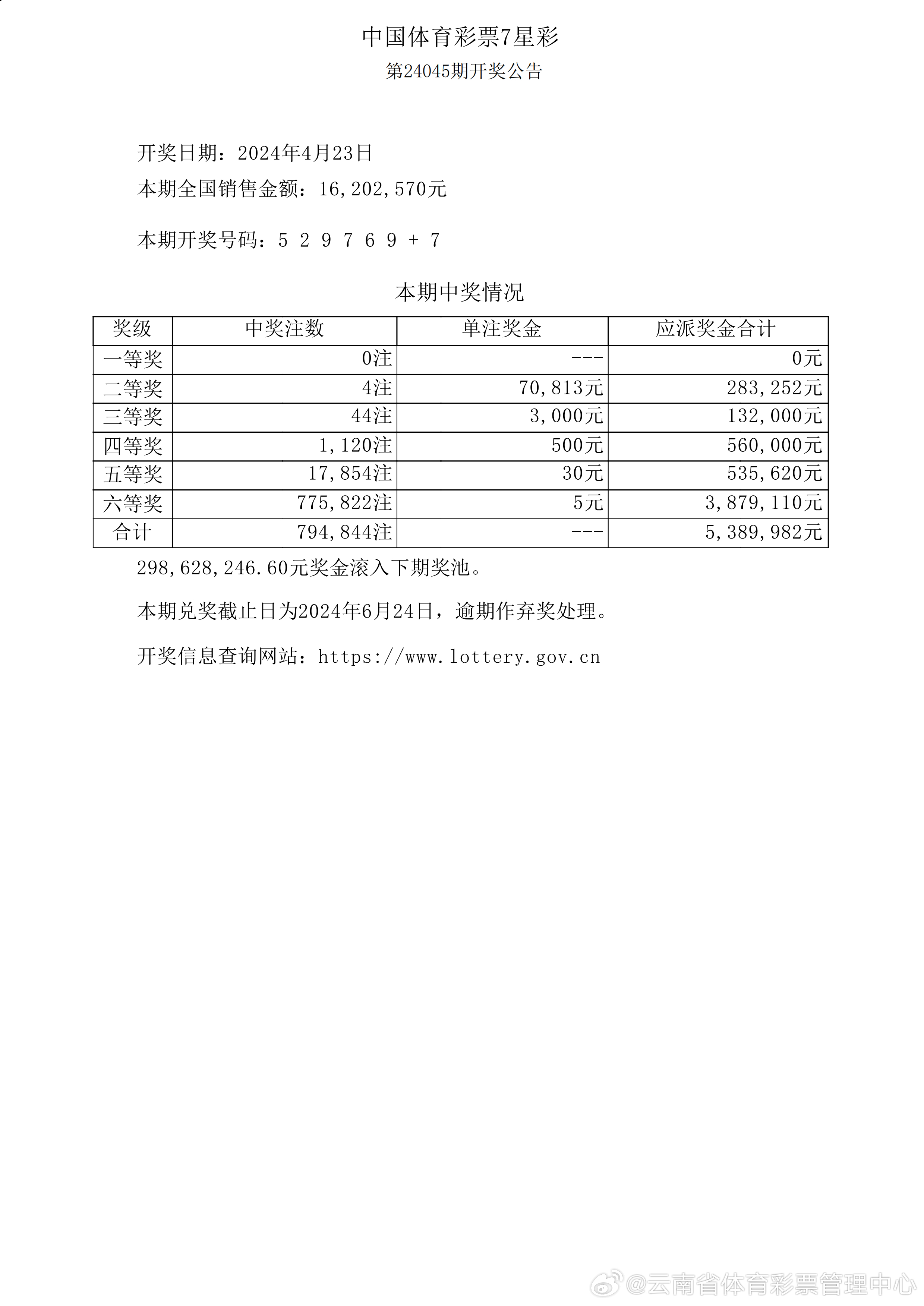 關于新奧歷史開獎記錄的最新消息——2025年開獎記錄公布了嗎？，新奧歷史開獎記錄最新消息，2025年開獎記錄揭曉了嗎？
