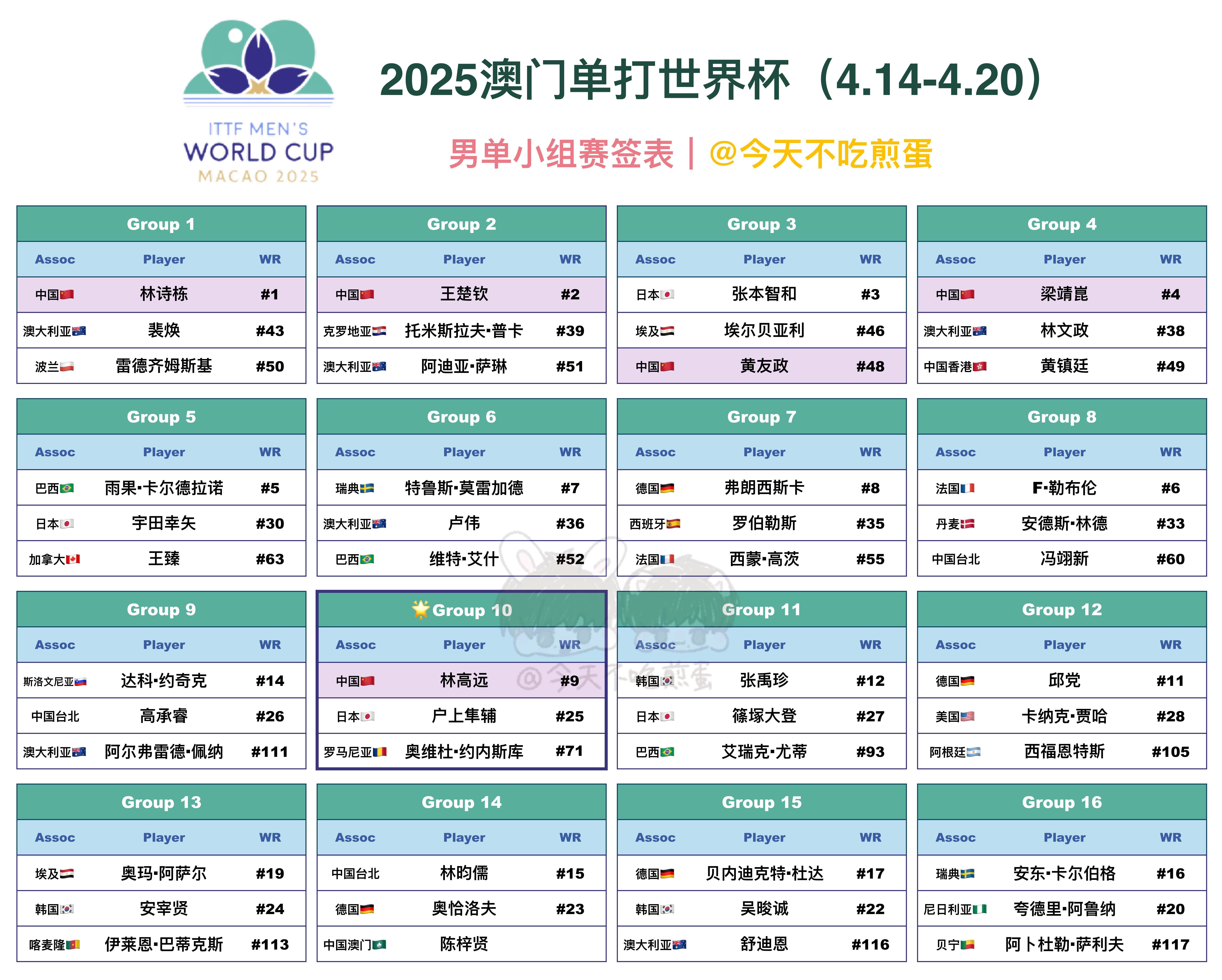 澳門正版掛牌圖，探索未來的機遇與趨勢（2025展望），澳門正版掛牌圖，未來機遇與趨勢展望（2025年展望）