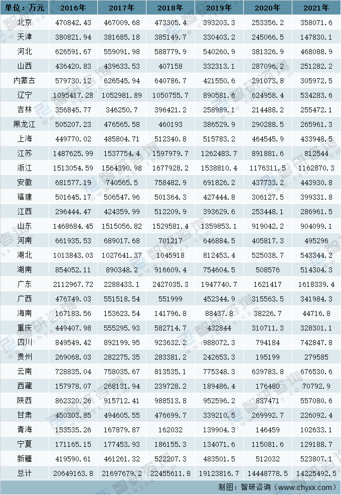 2025新澳天天彩資料大全三中三，全面解析與預(yù)測，全面解析與預(yù)測，2025新澳天天彩資料大全三中三