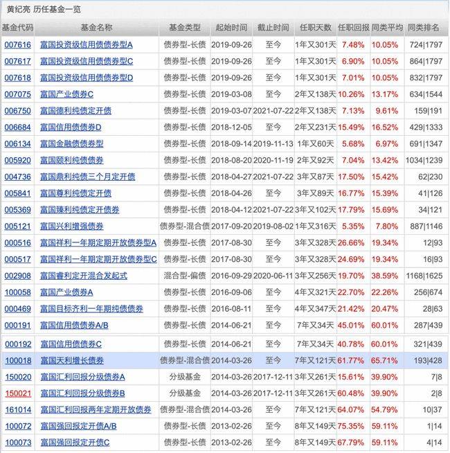 2025澳門天天開(kāi)好彩精準(zhǔn)12碼
