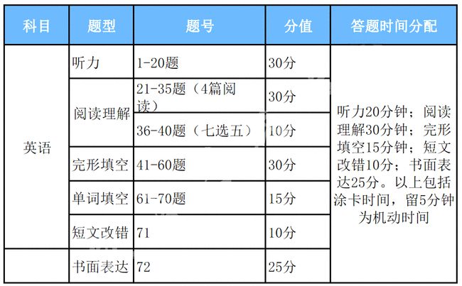 最新版本的4887免費(fèi)資料大全——一站式獲取優(yōu)質(zhì)資源，最新4887免費(fèi)資料大全，一站式獲取優(yōu)質(zhì)資源平臺