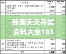 新澳天天彩正版資料背景故事，揭秘彩票背后的傳奇故事，揭秘新澳天天彩正版資料背后的傳奇彩票故事