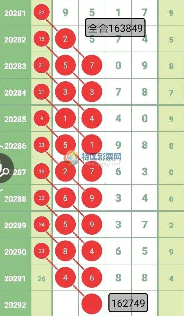 探索精準(zhǔn)四肖的秘密，揭秘?cái)?shù)字組合77777與88888在2024年的預(yù)測趨勢，揭秘精準(zhǔn)四肖秘密，數(shù)字組合77777與88888在2024年的預(yù)測趨勢探索