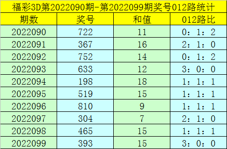 澳門一碼一碼精準預(yù)測與河南彩票市場的探索，澳門一碼精準預(yù)測與河南彩票市場揭秘