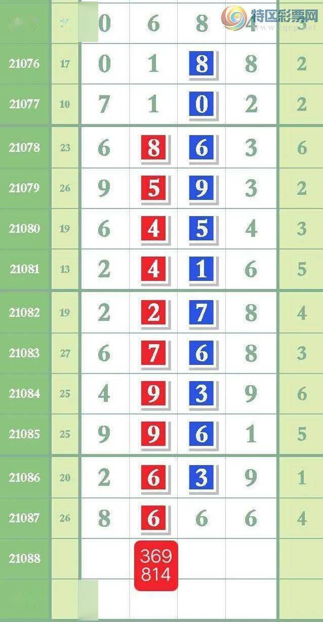揭秘7777788888精準(zhǔn)24碼，一網(wǎng)打盡的秘密武器，揭秘精準(zhǔn)24碼的秘密武器，一網(wǎng)打盡77777與88888的神秘組合！