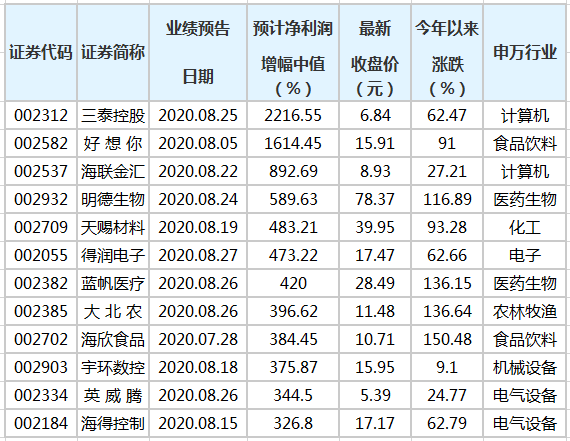 澳門三中三碼精準(zhǔn)解釋資料，揭秘背后的秘密與真相，澳門三中三碼揭秘，真相與秘密解析