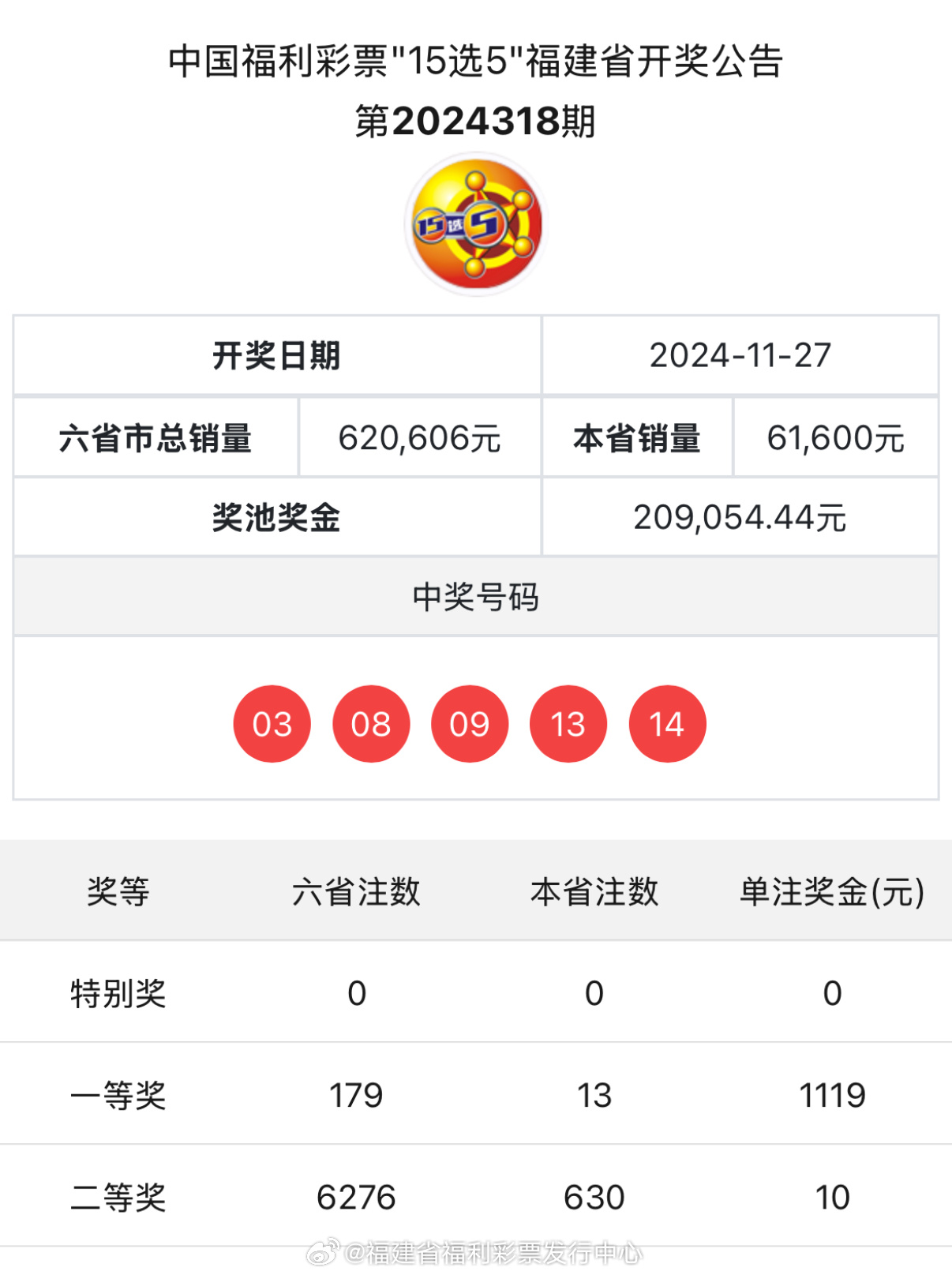最新4887鐵算開獎結(jié)果及分析，最新4887鐵算開獎結(jié)果揭秘與深度分析