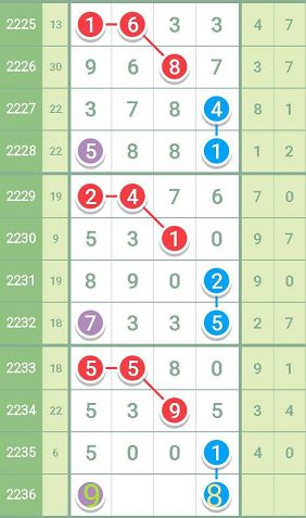 揭秘7777788888精準(zhǔn)一肖中特使用方法——策略與技巧大解析，揭秘精準(zhǔn)預(yù)測(cè)一肖中特技巧，策略與技巧深度解析