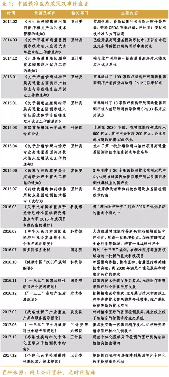 揭秘2025年精準(zhǔn)免費(fèi)四肖預(yù)測——77777與88888的神秘關(guān)聯(lián)，揭秘未來精準(zhǔn)免費(fèi)四肖預(yù)測，揭秘?cái)?shù)字77777與88888的神秘關(guān)聯(lián)與預(yù)測展望