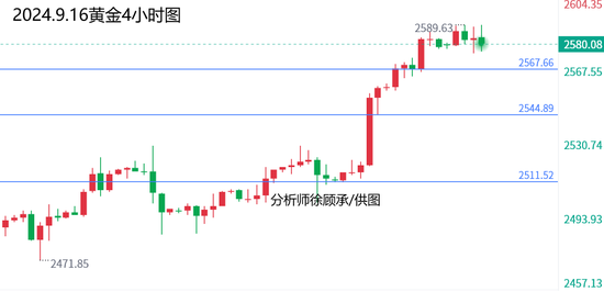 新澳綜合出號走勢圖——深度分析與預(yù)測，新澳綜合出號走勢圖深度解析與預(yù)測報告