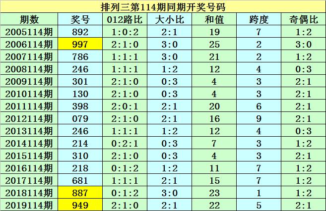 港彩香港二四六開獎免費——全面解讀與指南，港彩香港二四六開獎免費，全面解讀與操作指南
