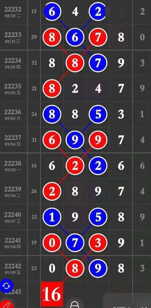 二四六好彩777788888，探索幸運(yùn)與機(jī)遇的奧秘，探索幸運(yùn)與機(jī)遇的奧秘，二四六好彩與數(shù)字7的魅力