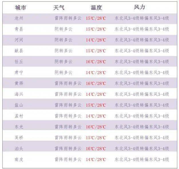特馬開獎結(jié)果揭曉