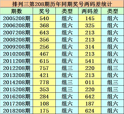 香港二四六開獎免費結果——全面解析與實時更新，香港二四六開獎結果全面解析與實時更新免費發(fā)布