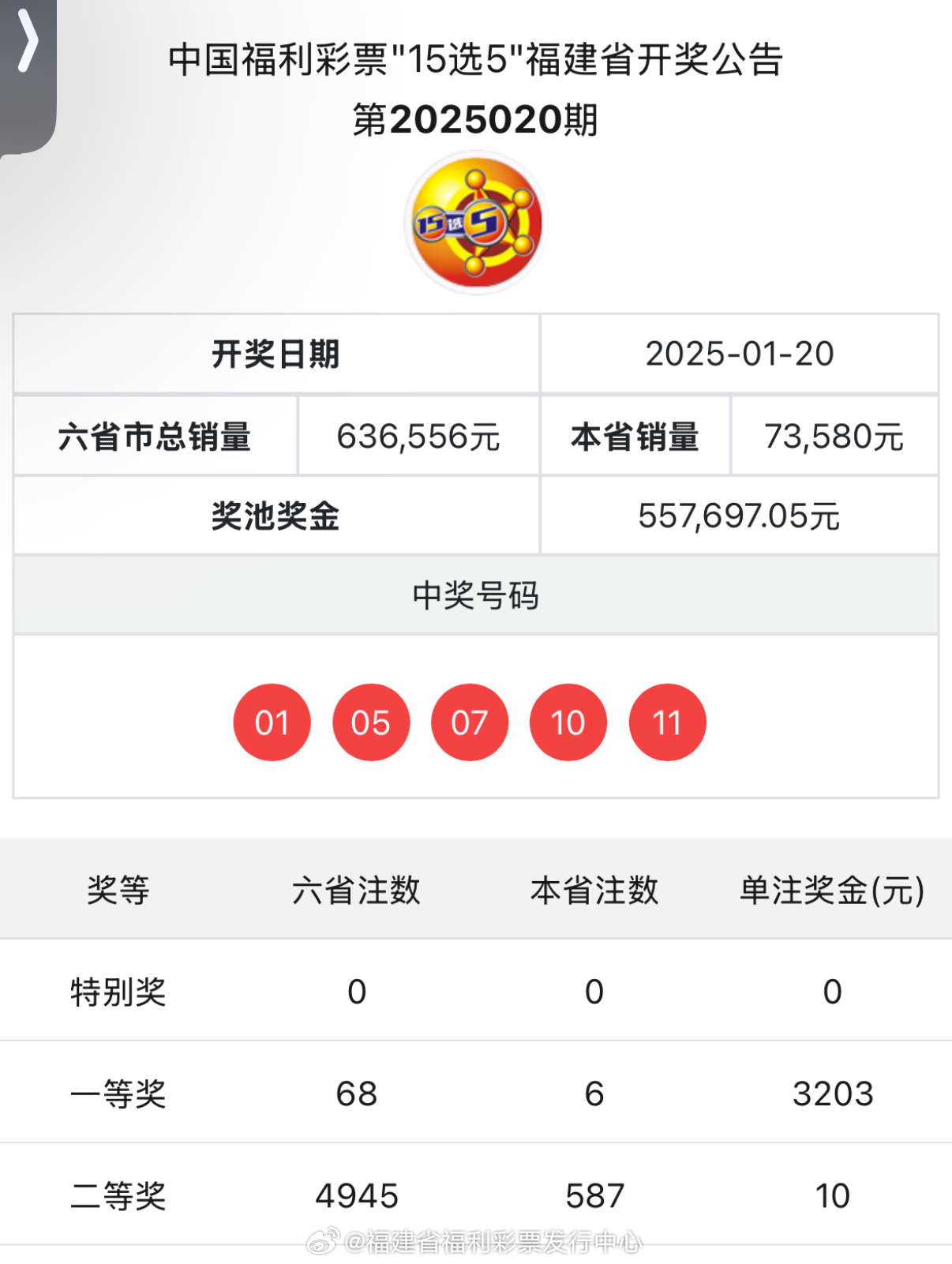 最新開獎結(jié)果及開獎記錄查詢，一站式指南，最新開獎結(jié)果與記錄查詢，一站式指南