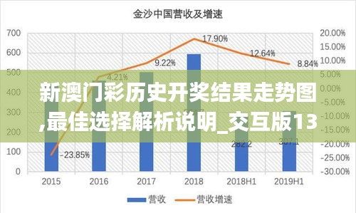新澳門中獎走勢圖，探索彩票背后的秘密，新澳門中獎走勢圖，揭開彩票背后的秘密