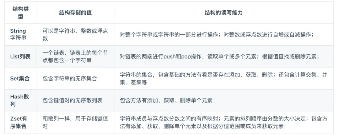 新奧2025資料大全，最新版本數(shù)據(jù)支持詳解，新奧2025資料大全，最新數(shù)據(jù)支持詳解手冊(cè)