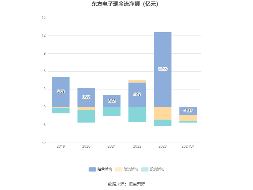 2024年免費查詢指南