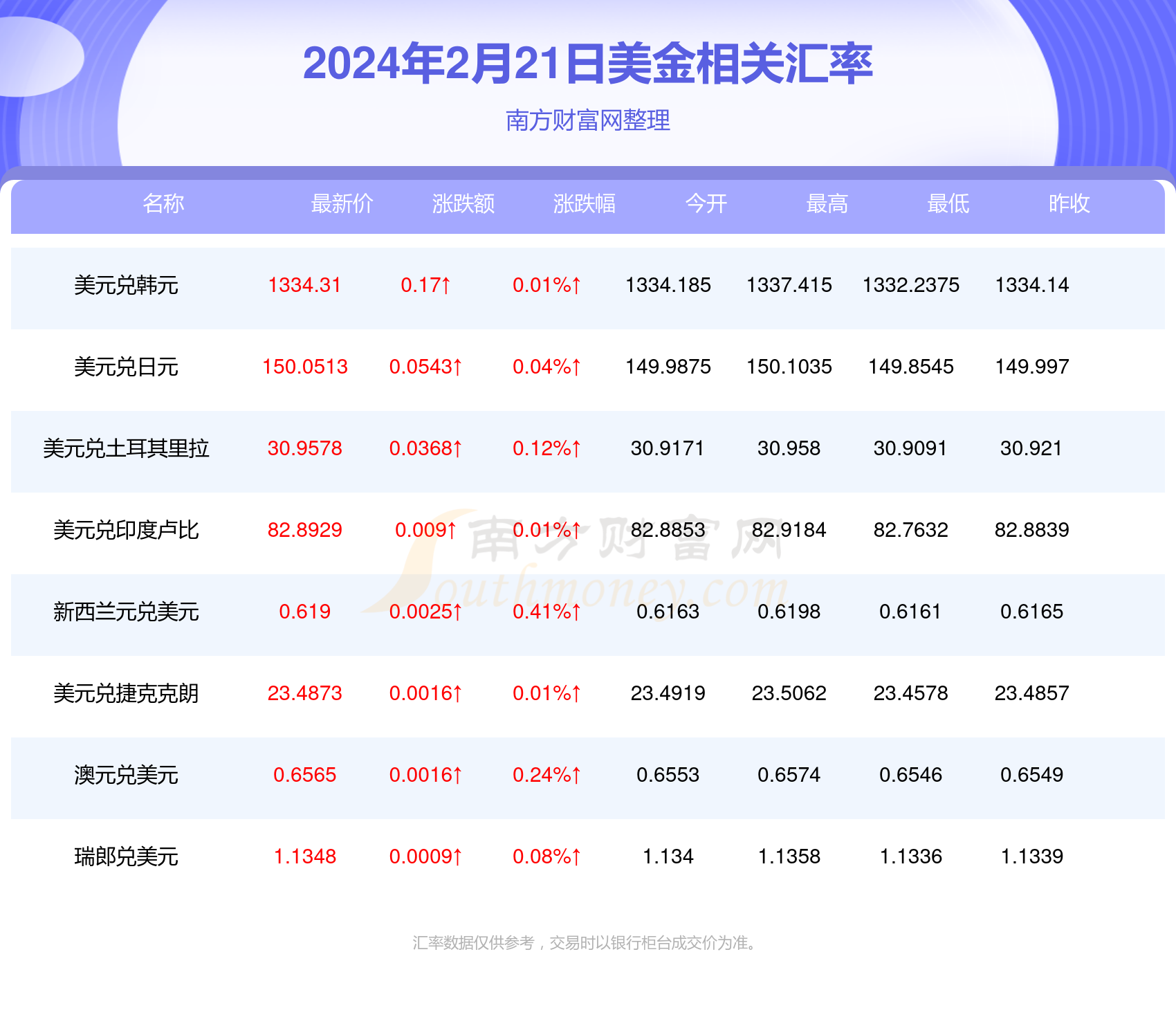 新澳今晚9點(diǎn)35分開(kāi)獎(jiǎng)結(jié)果揭曉，期待與驚喜的交匯時(shí)刻，新澳今晚9點(diǎn)35分開(kāi)獎(jiǎng)結(jié)果揭曉，期待與驚喜交匯的時(shí)刻來(lái)臨