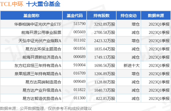 新澳彩2025年彩圖預(yù)測(cè)及資料免費(fèi)查看指南——由884114劉白溫分享，新澳彩2025年彩圖預(yù)測(cè)指南，劉白溫分享免費(fèi)查看資料