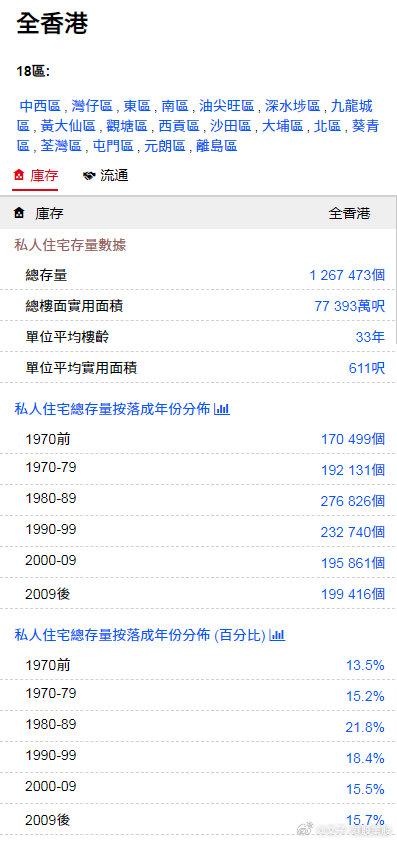 香港正版免費(fèi)資料，探索獲取途徑與優(yōu)勢(shì)，香港正版免費(fèi)資料的獲取途徑與優(yōu)勢(shì)探索