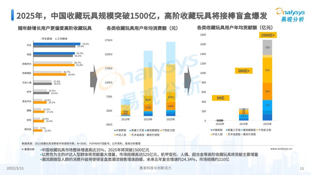 關于2025年正版射牌圖的深度解析與展望，2025年正版射牌圖深度解析與未來展望