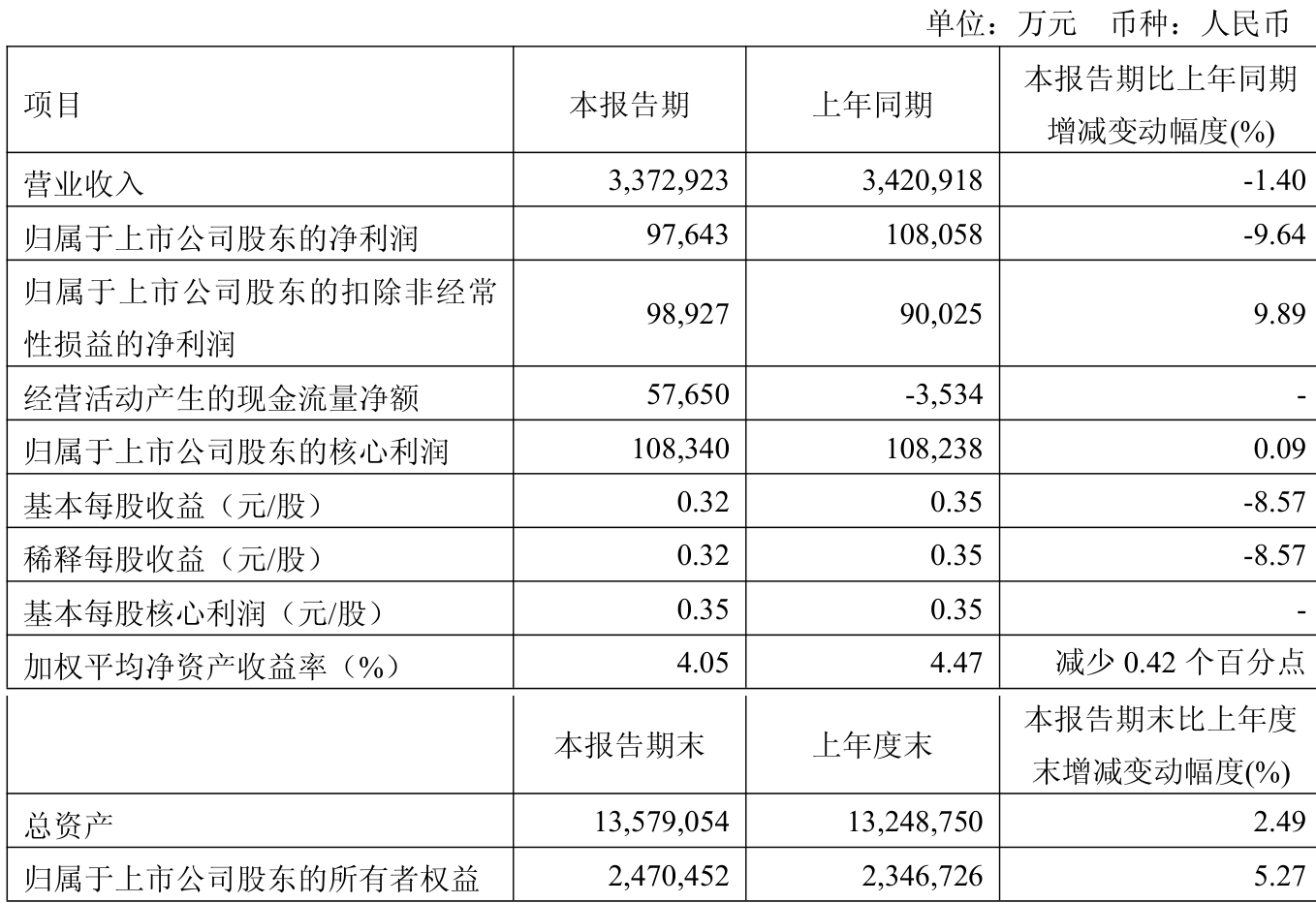 新奧集團(tuán) 2025 最新資料大全概覽，新奧集團(tuán)2025最新資料概覽大全