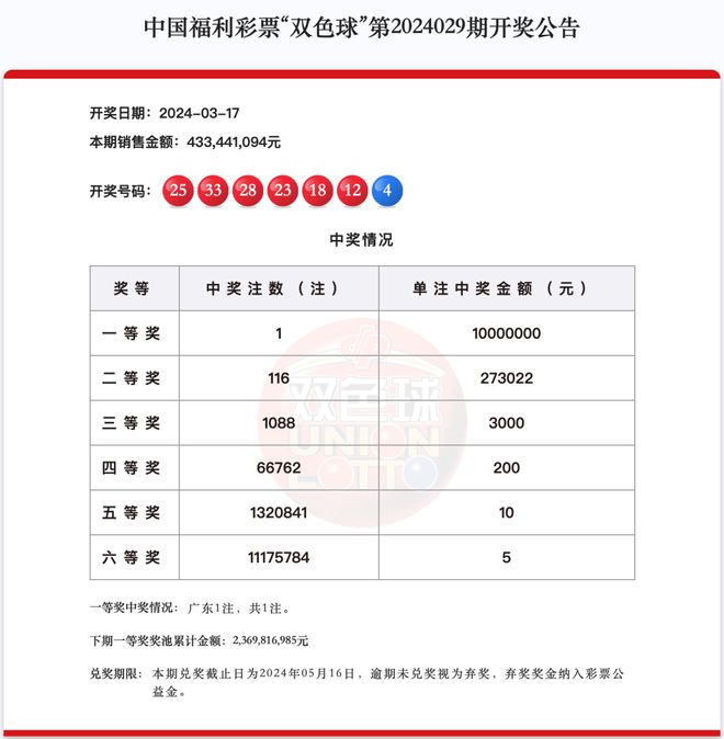 新澳今晚上9點(diǎn)30開(kāi)獎(jiǎng)結(jié)果揭曉，期待與驚喜交織的時(shí)刻，新澳今晚開(kāi)獎(jiǎng)揭曉，期待與驚喜交織的時(shí)刻