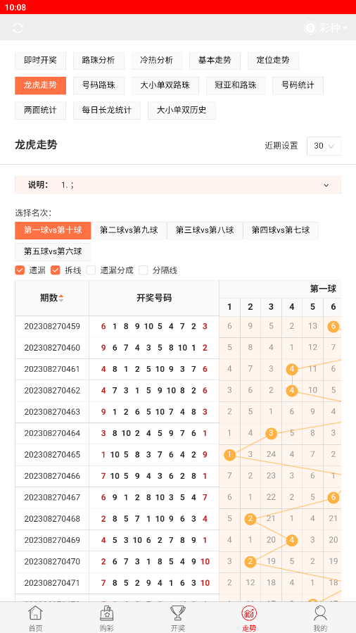 全面解析與實(shí)用指南