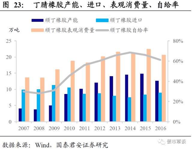 新澳門出彩綜合走勢，深度解析與探索，新澳門出彩綜合走勢深度解析與探索揭秘