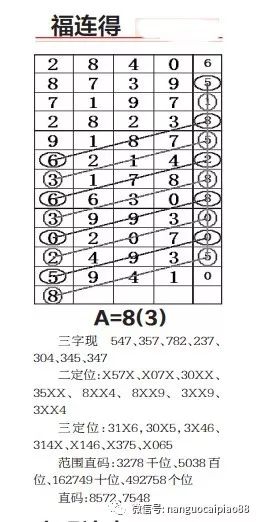 揭秘二四六資料，免費(fèi)期期準(zhǔn)，掌握最新資訊的秘密武器，揭秘二四六資料，最新資訊的秘密武器，免費(fèi)期期準(zhǔn)揭秘！