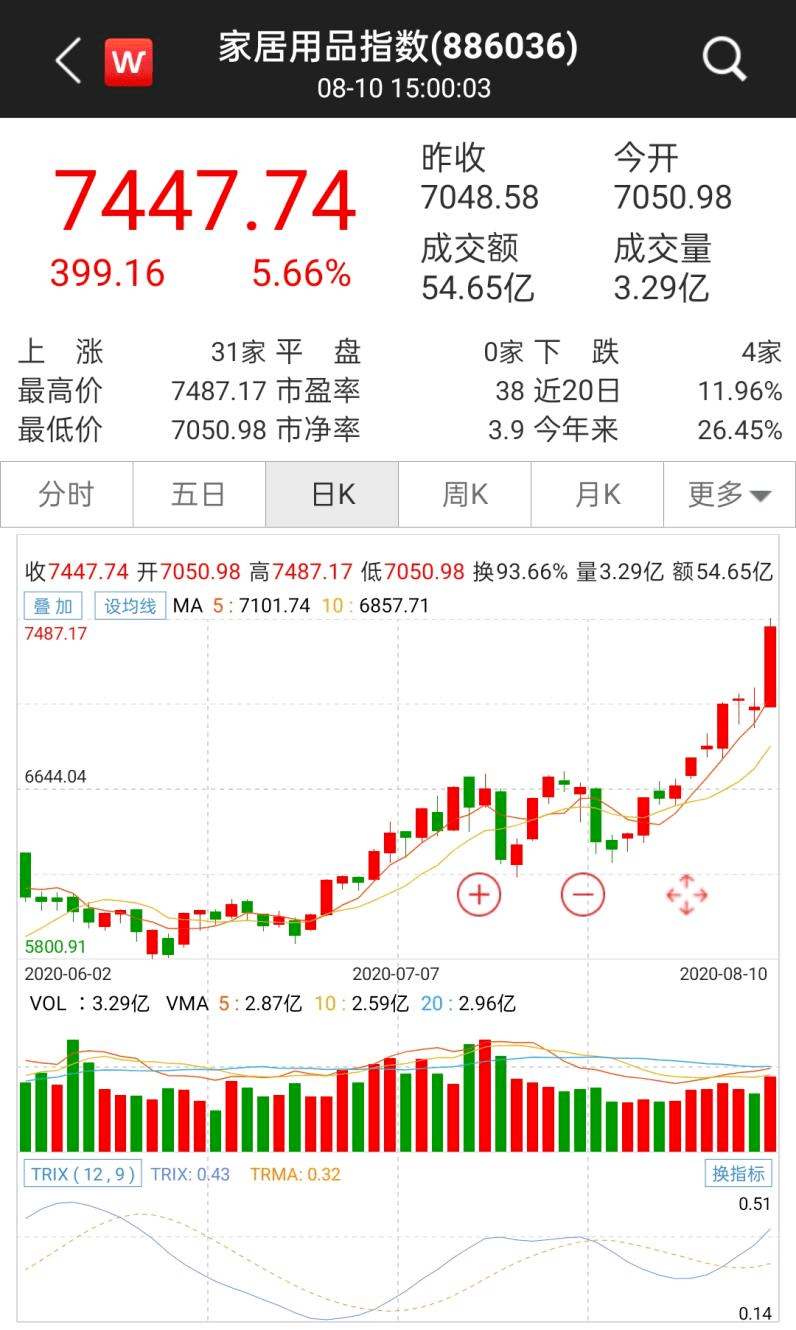新澳特今晚9點30開什么，揭秘活動精彩內(nèi)容，揭秘新澳特今晚9點30活動精彩內(nèi)容
