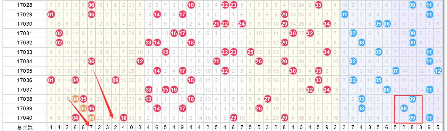 澳門今晚9點(diǎn)35開獎結(jié)果揭曉，精彩瞬間不容錯(cuò)過！，澳門今晚9點(diǎn)35開獎結(jié)果揭曉，精彩瞬間，不容錯(cuò)過！