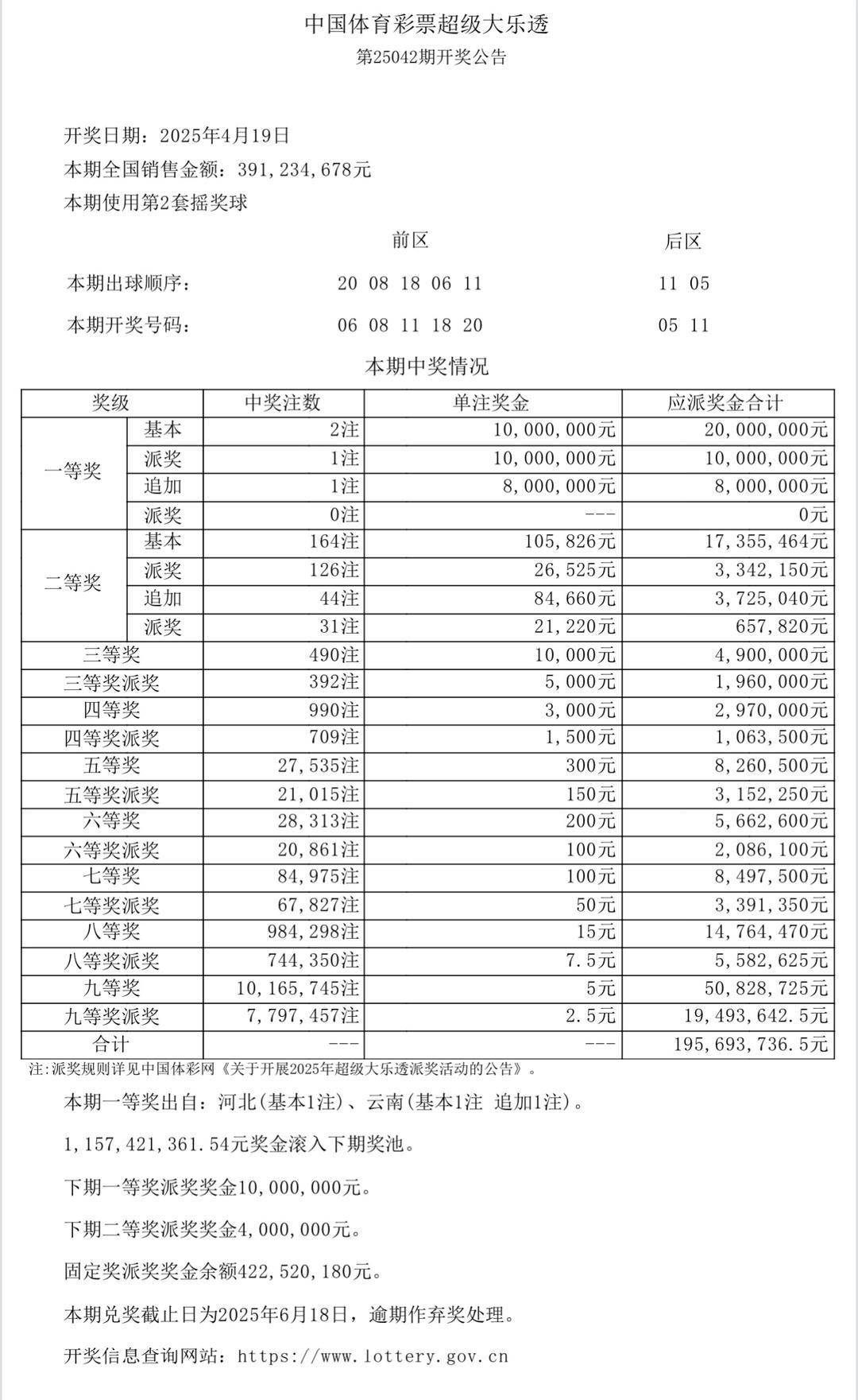 澳門六開獎結(jié)果今天開獎記錄查詢——全方位解讀與實時更新，澳門六開獎結(jié)果今日實時開獎記錄查詢，全方位解讀與最新更新