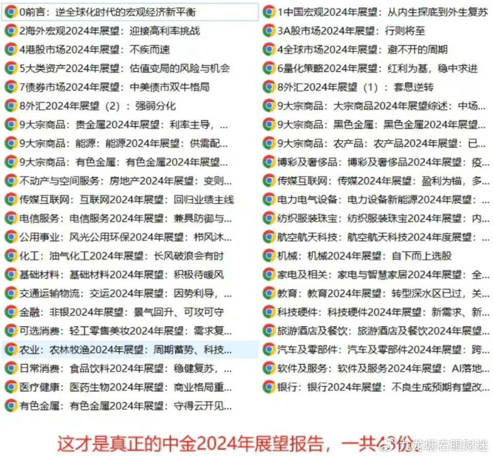 重磅福利2025全年資料免費大全，一站式獲取無限資源！，重磅福利，2025全年資料免費獲取一站式平臺！