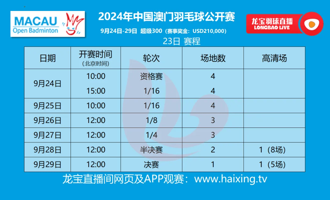新澳門開獎歷史記錄走勢圖表深度解析，澳門開獎歷史記錄走勢圖表深度解析與探討