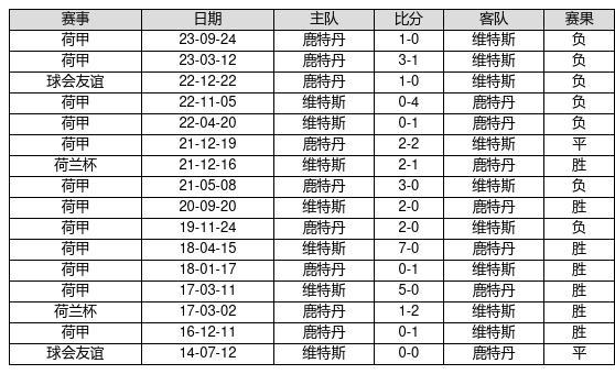 SEO洞察與揭秘（或新澳門彩SEO洞察）
