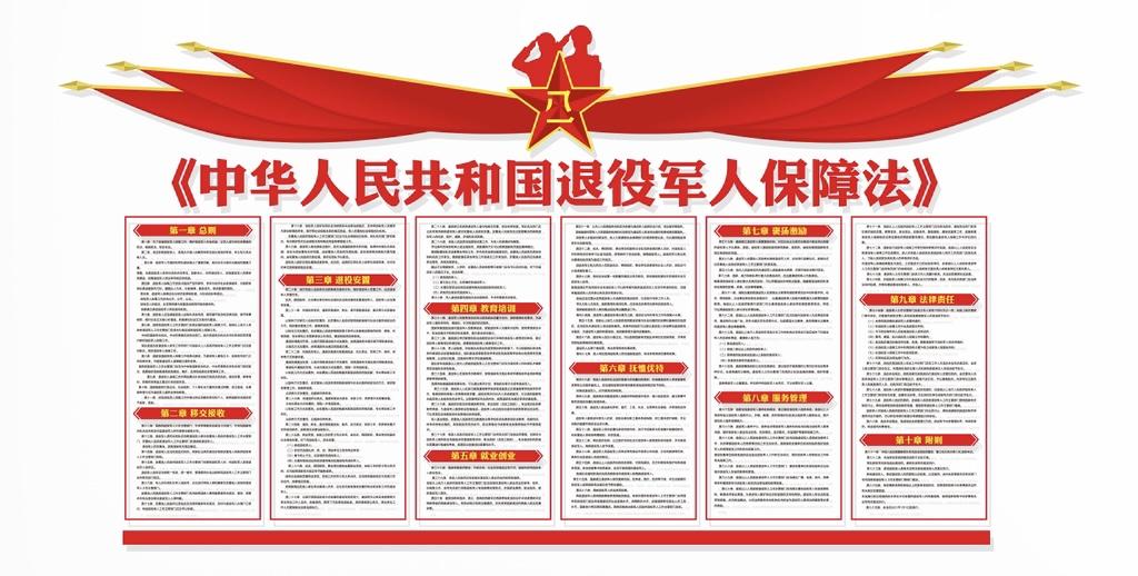退役軍人保障法，構(gòu)建對退役軍人的全方位保障，退役軍人保障法，構(gòu)建全方位保障體系，致敬退役英雄