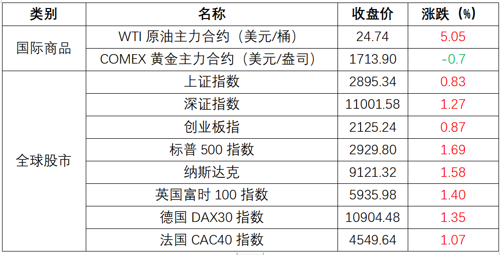 2025新澳精準(zhǔn)資料大全，一站式獲取最新信息資源的指南，2025新澳精準(zhǔn)資料大全，一站式獲取最新信息資源的指南