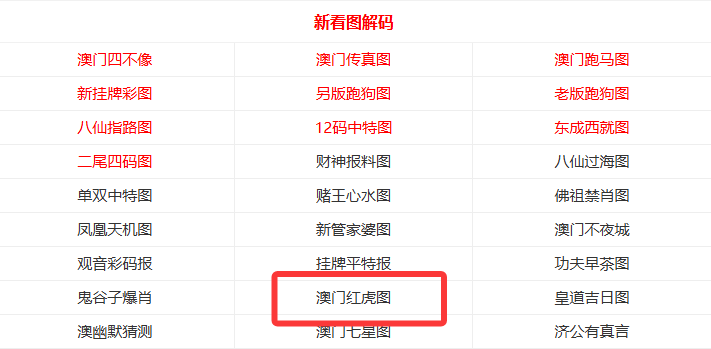 2025年澳門(mén)天天免費(fèi)資料大全